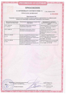 2021.06.12 Острогожск - Химтраст. Приложение к сертификату полемерные покрытия и система компонентов для получения полимерных покрытий. Соответствует требованиям